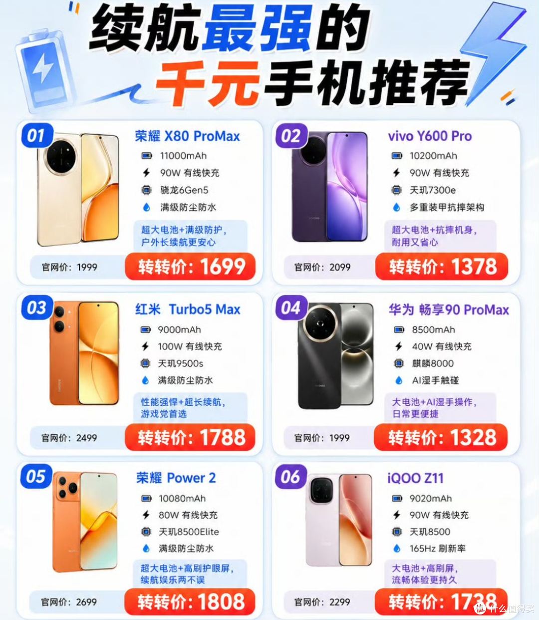 2026年买手机,可能是近几年最“肉疼”的一次