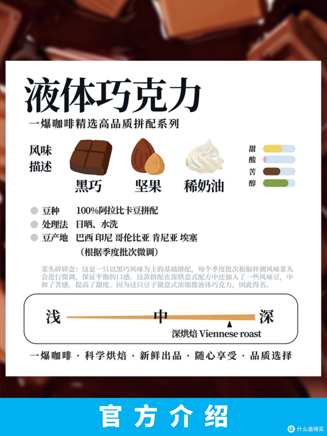外行替你喝咖啡S26H50菜头的一爆咖啡 液体巧克力拼配 意式咖啡豆