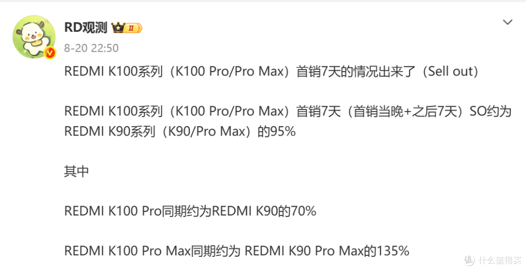 小米拿下销量周亚军,红米K100 Pro系列逆袭,仅次于华为