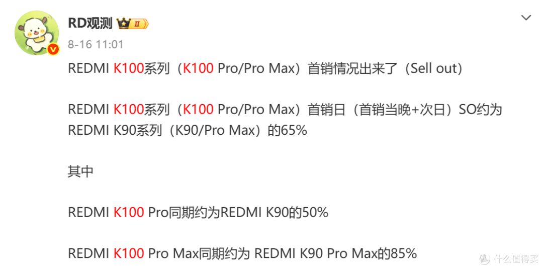 小米拿下销量周亚军,红米K100 Pro系列逆袭,仅次于华为