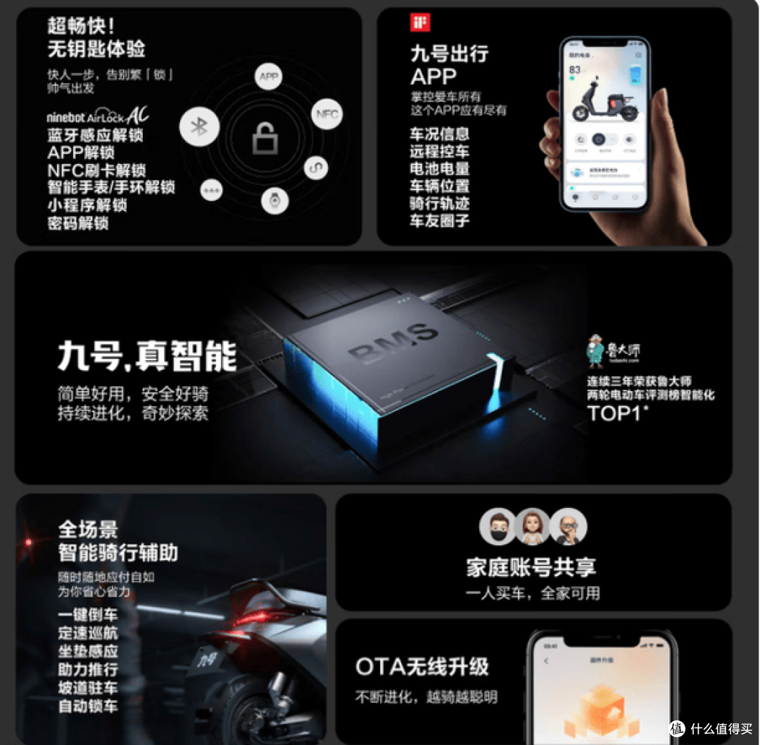 电摩属于机动车！很多人买车第一步就踩坑