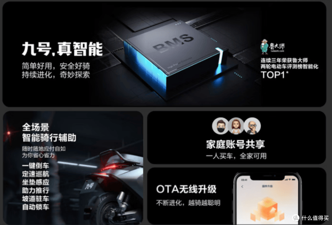 智能配置是加分项,不要为花里胡哨功能多花钱