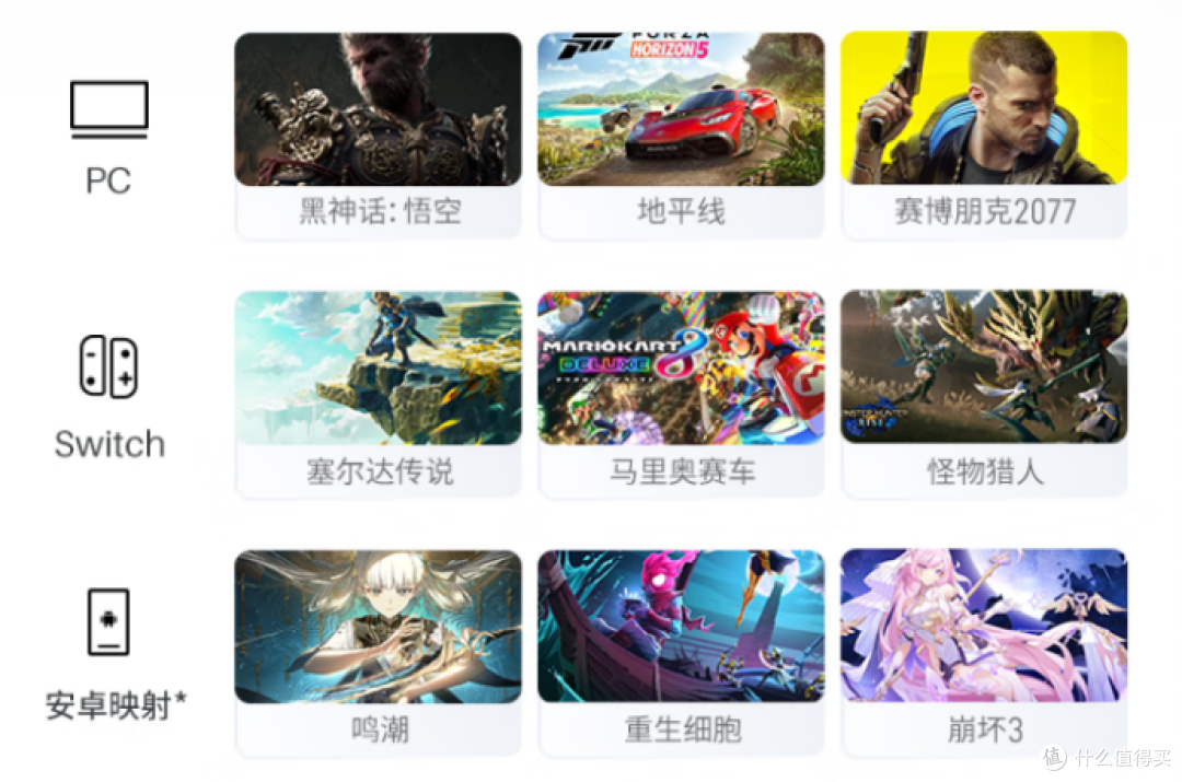 百元到中端游戏手柄:北通鲲鹏20、西圣GC1、游戏手柄体验对比!