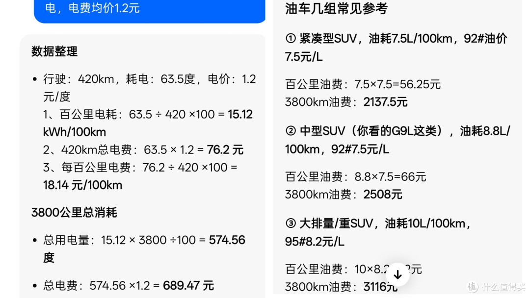 标续特斯拉🚗武汉勇闯内蒙古,4000KM的快乐穷游攻略