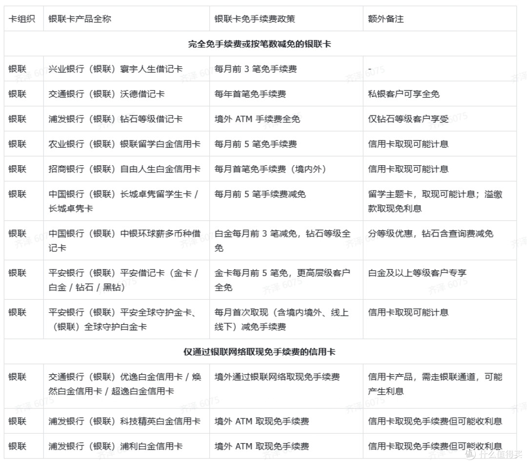 韩国跨境消费支付方式全景指南:银联支付体系的全场景应用解析