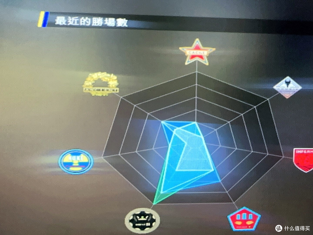 高性价比轻电竞显示器