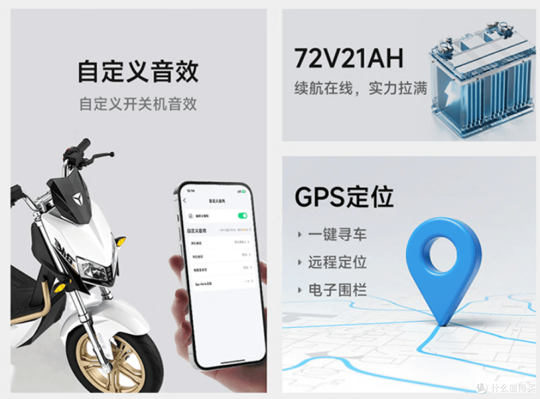 预算有限买电摩,哪些配置可以妥协,哪些绝对不能省
