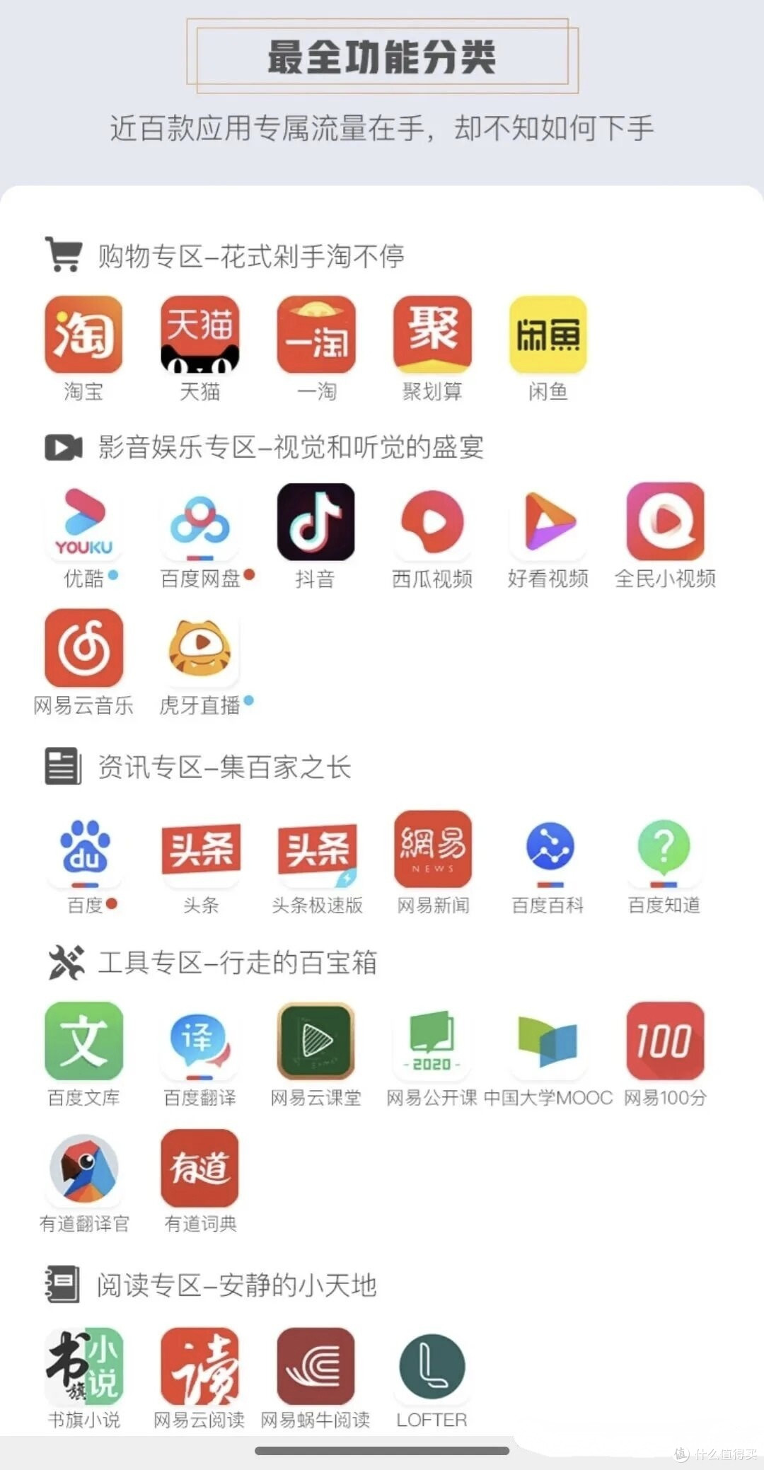 适合儿童手表的联通亲子卡怎么选？