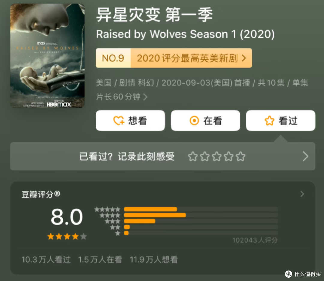 21部末日灾难片,从冷门到神作,一次性补齐