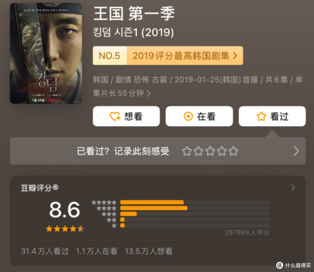 21部末日灾难片,从冷门到神作,一次性补齐