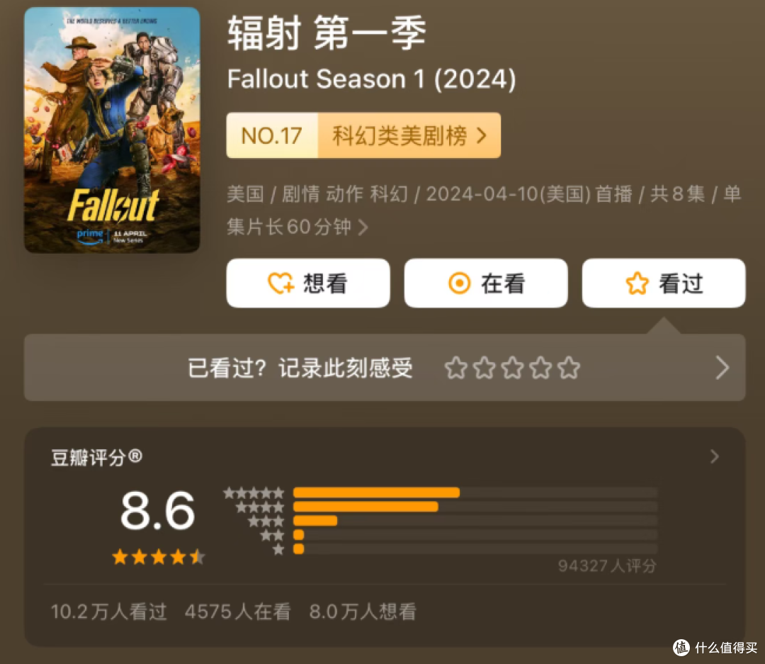 21部末日灾难片,从冷门到神作,一次性补齐