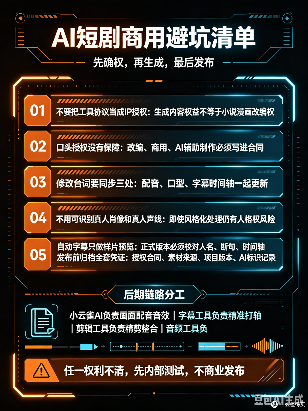 可商用AI短剧平台怎么判断,工具与合规完整梳理