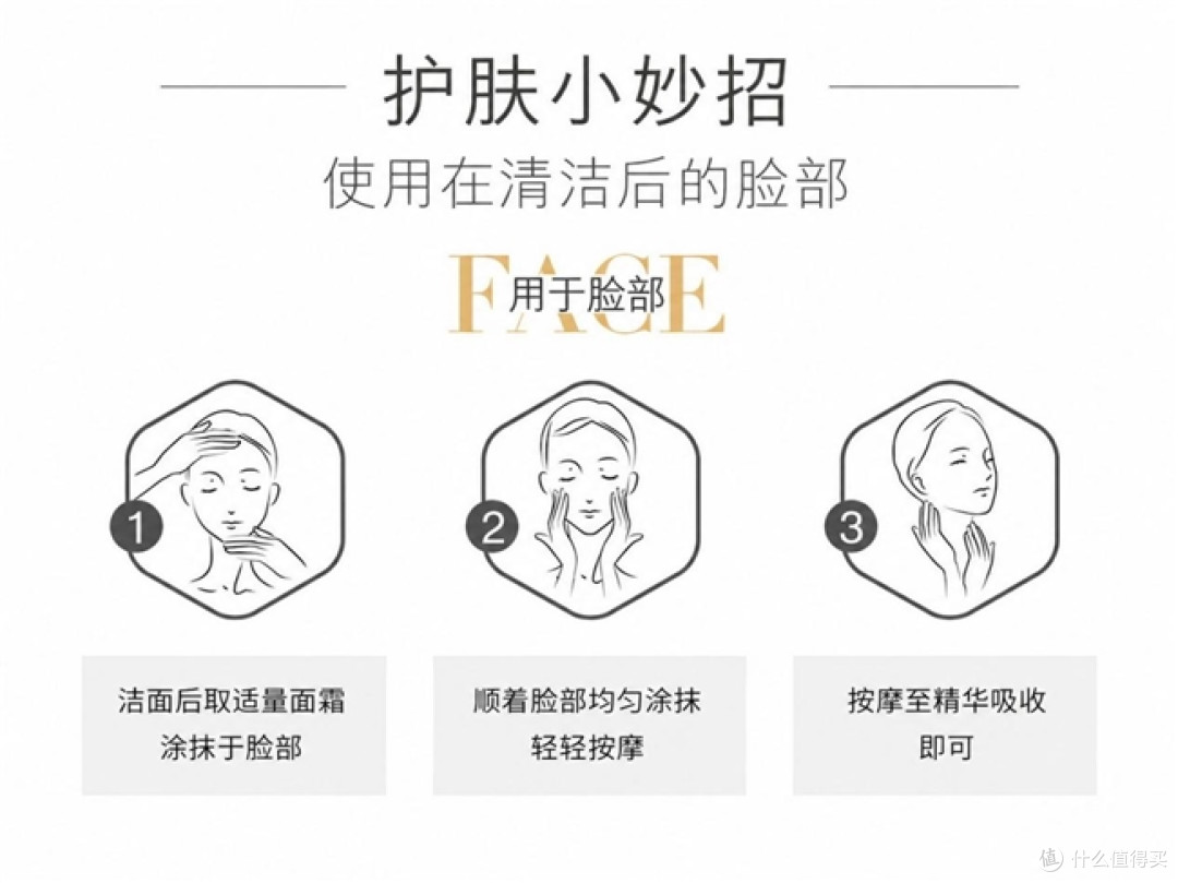 玻色因抗皱面霜怎么选浓度和肤感?从入门到进阶,3款面霜上脸