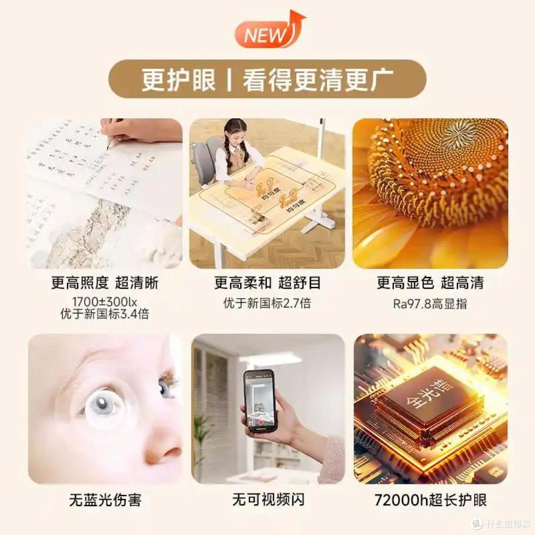 护眼台灯哪个牌子最好?参考2026护眼灯品牌排行前十名:可闭眼入