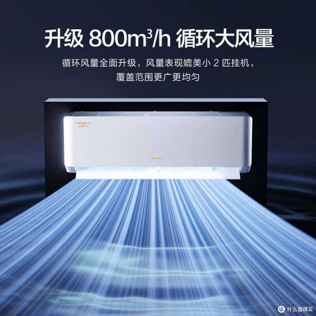 空调怎么选?掌握面积参数配置技巧,手把手教你选对卧室挂机