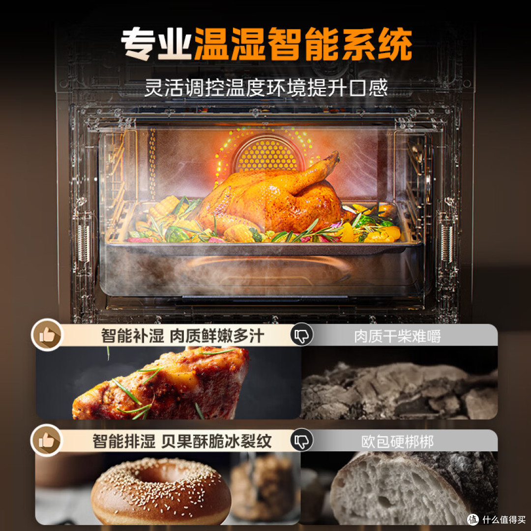 嵌入式烤箱怎么选?看懂双热风与直喷蒸汽,高性价比爆款全指南