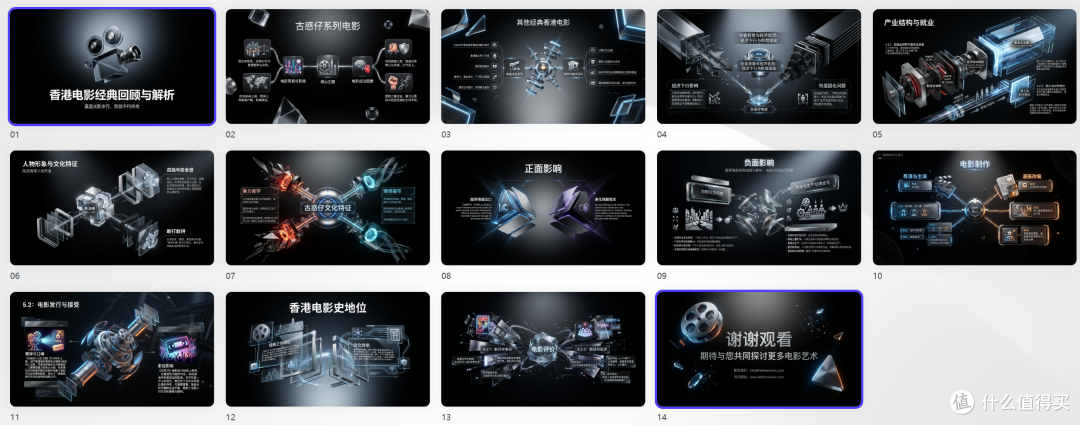 高效做PPT必备!6个靠谱PPT模板制作站点&AI生成工具盘点