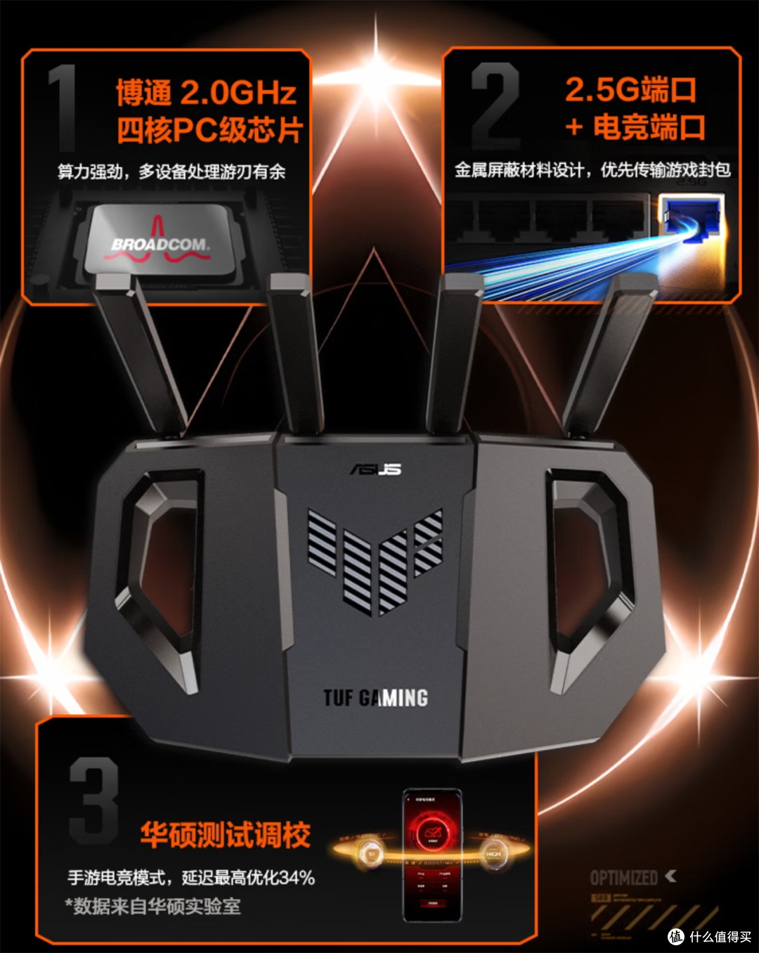 华硕TUF小旋风V2:500元档WiFi7,游戏党要认清取舍
