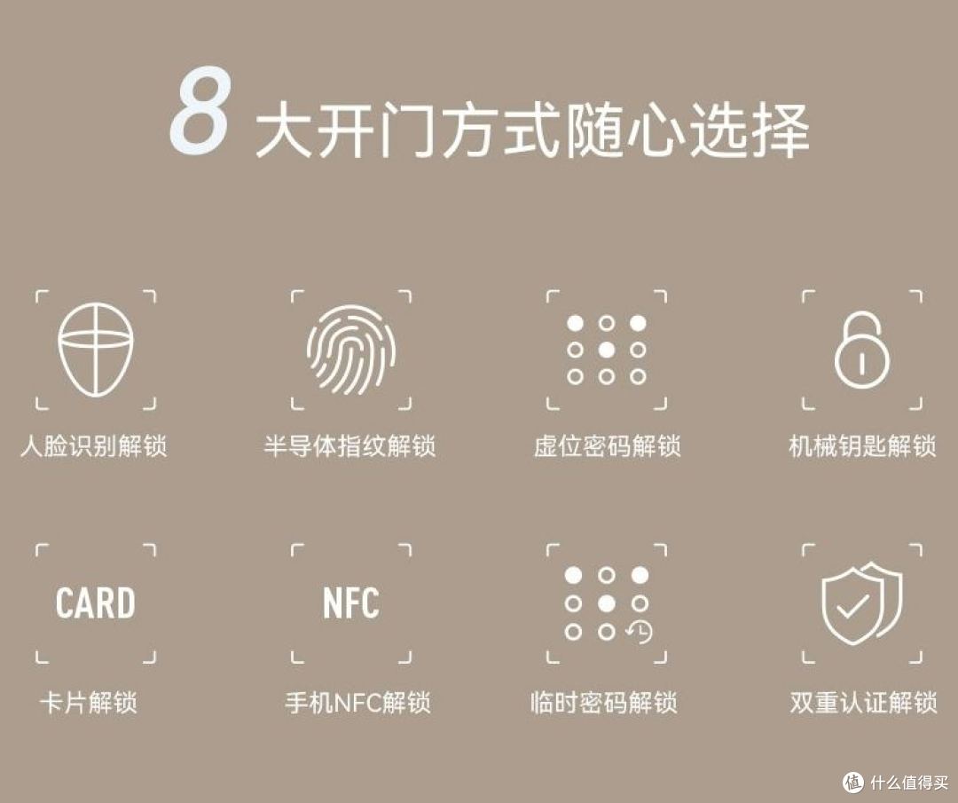 智能门锁买错天天被锁门外?这6条少花3000冤枉钱