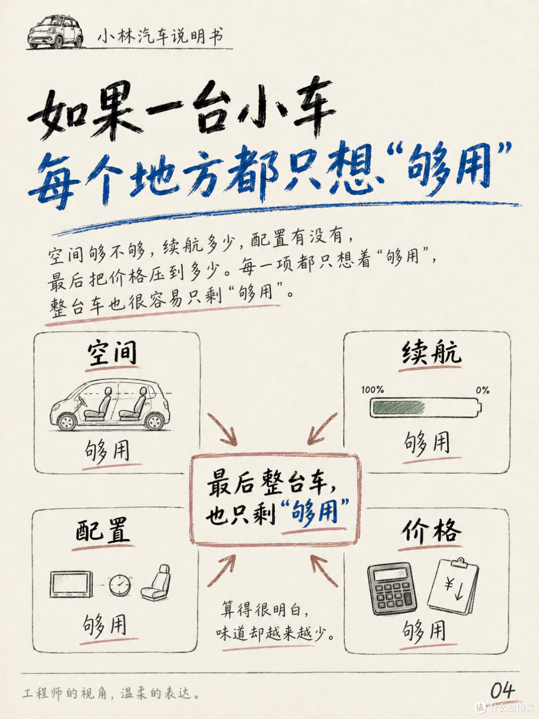 “预算有限”，但不必非得长成一脸妥协。