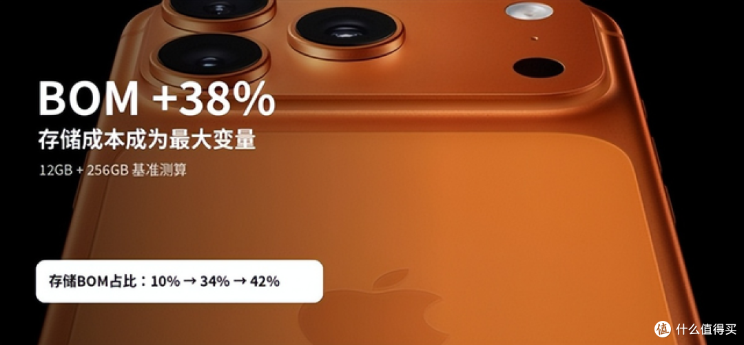 富士康全力备货！iPhone18 Pro 全面解析，很香但要涨 1350 元？
