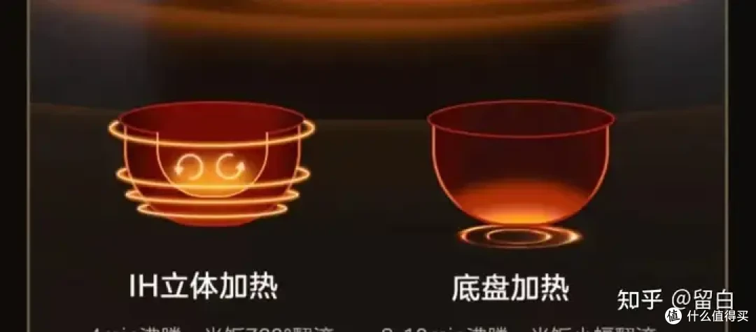 电饭煲选购注意事项，还有两款小众精品推荐。