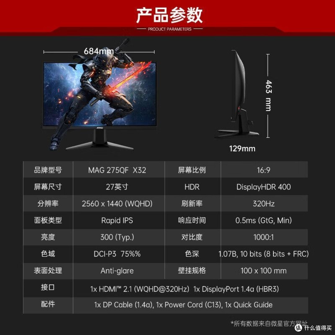 千元预算也能拥有“超跑级”屏幕?我的务实升级之选