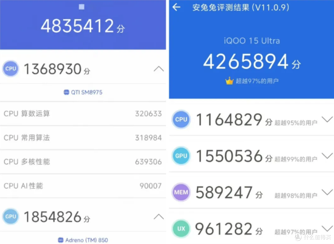 命名鬼才:高通又又又改名了!骁龙8EEGen6....