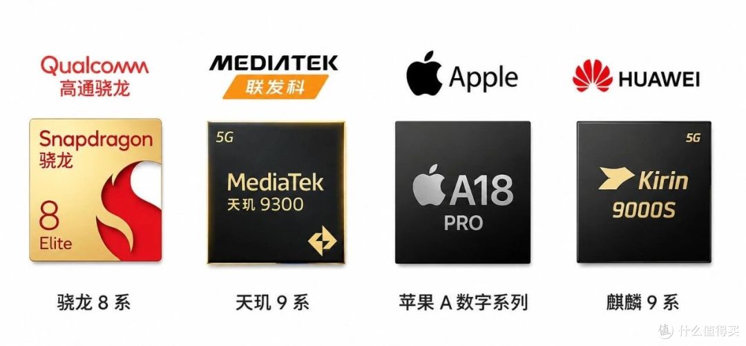 命名鬼才:高通又又又改名了!骁龙8EEGen6....