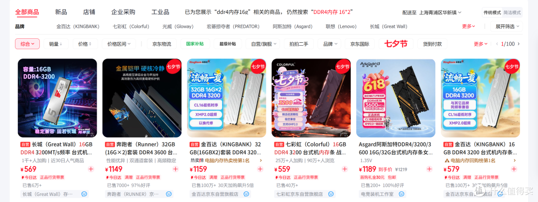 游戏党别选D5啦,14600KF+D4+七彩虹B760M黑刃更香更值得!