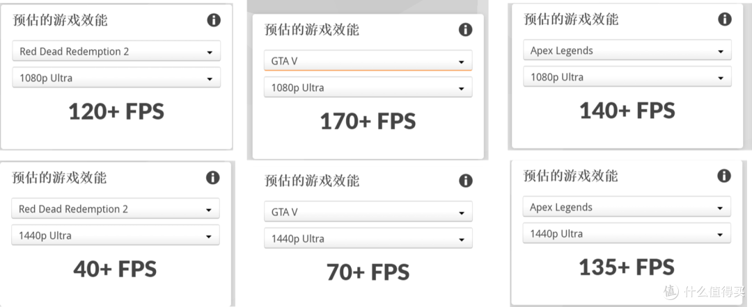 游戏党别选D5啦,14600KF+D4+七彩虹B760M黑刃更香更值得!