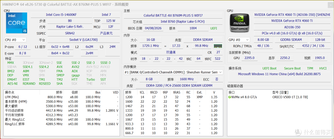 游戏党别选D5啦,14600KF+D4+七彩虹B760M黑刃更香更值得!