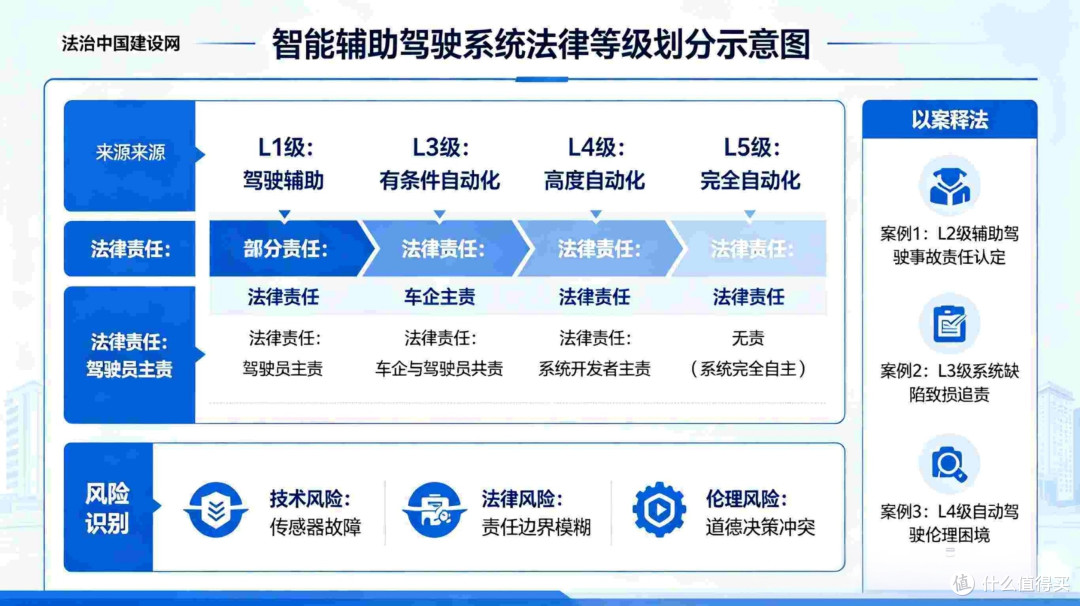 成都国际车展固然热闹，看车选车时也不要忽略这些安全问题