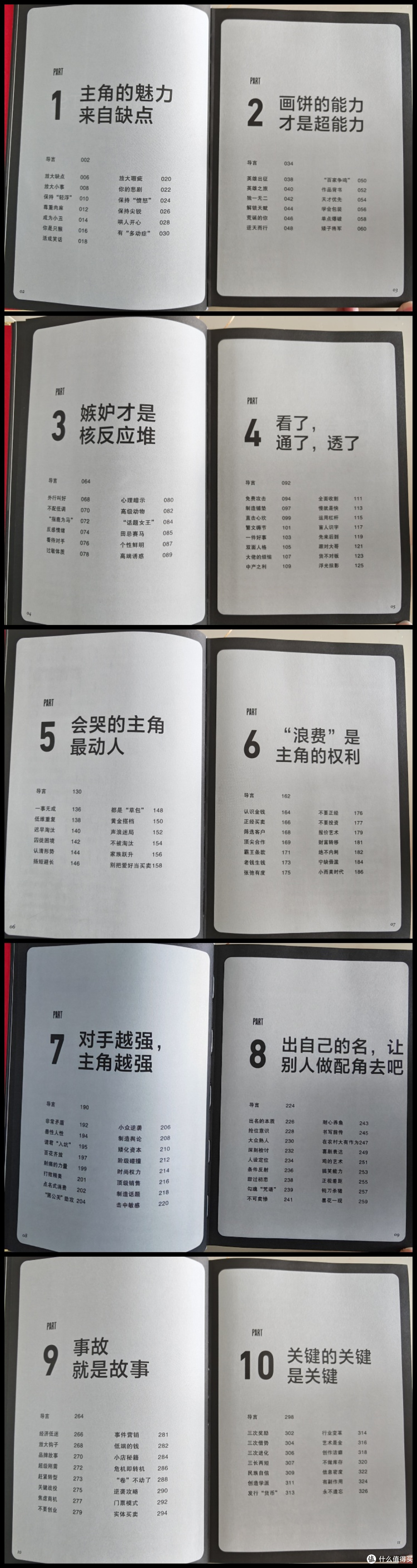 目录足有十页