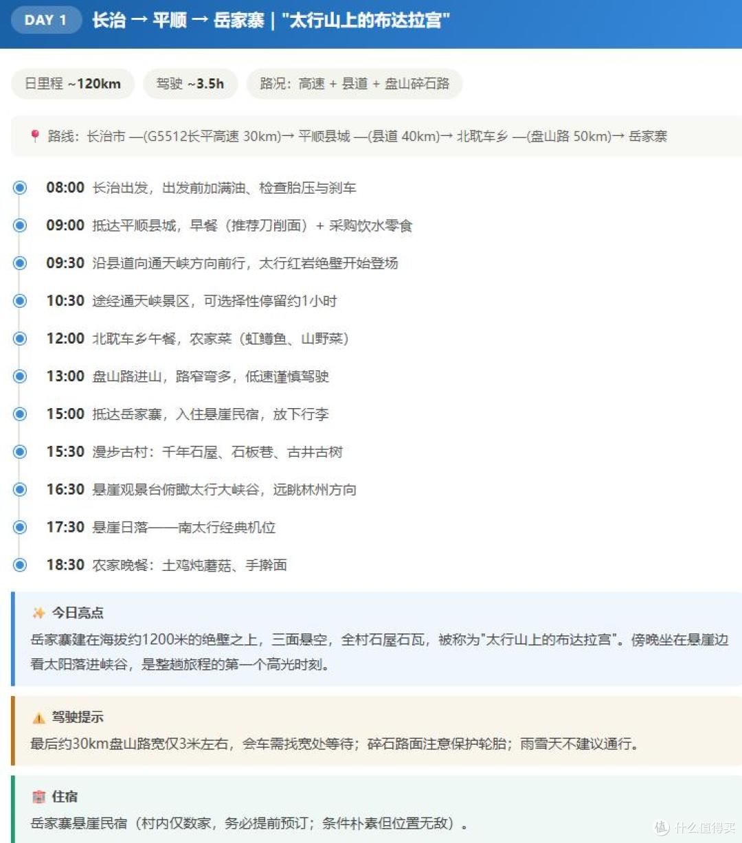 把太行山"钻透":南太行5天自驾路线+住宿+景点全攻略