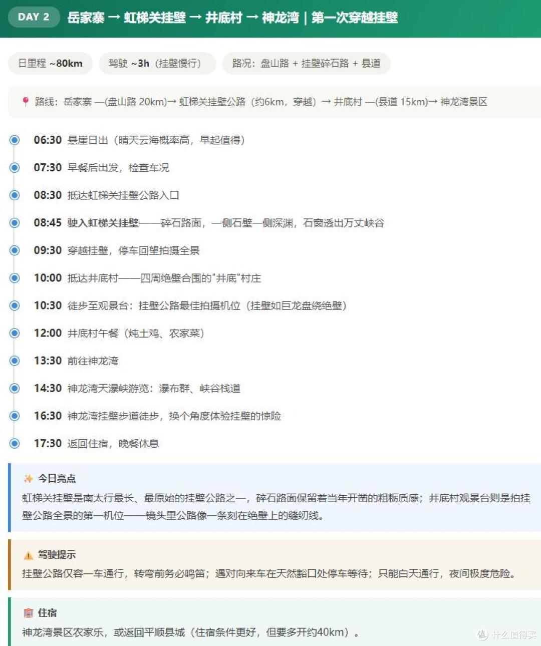 把太行山"钻透":南太行5天自驾路线+住宿+景点全攻略