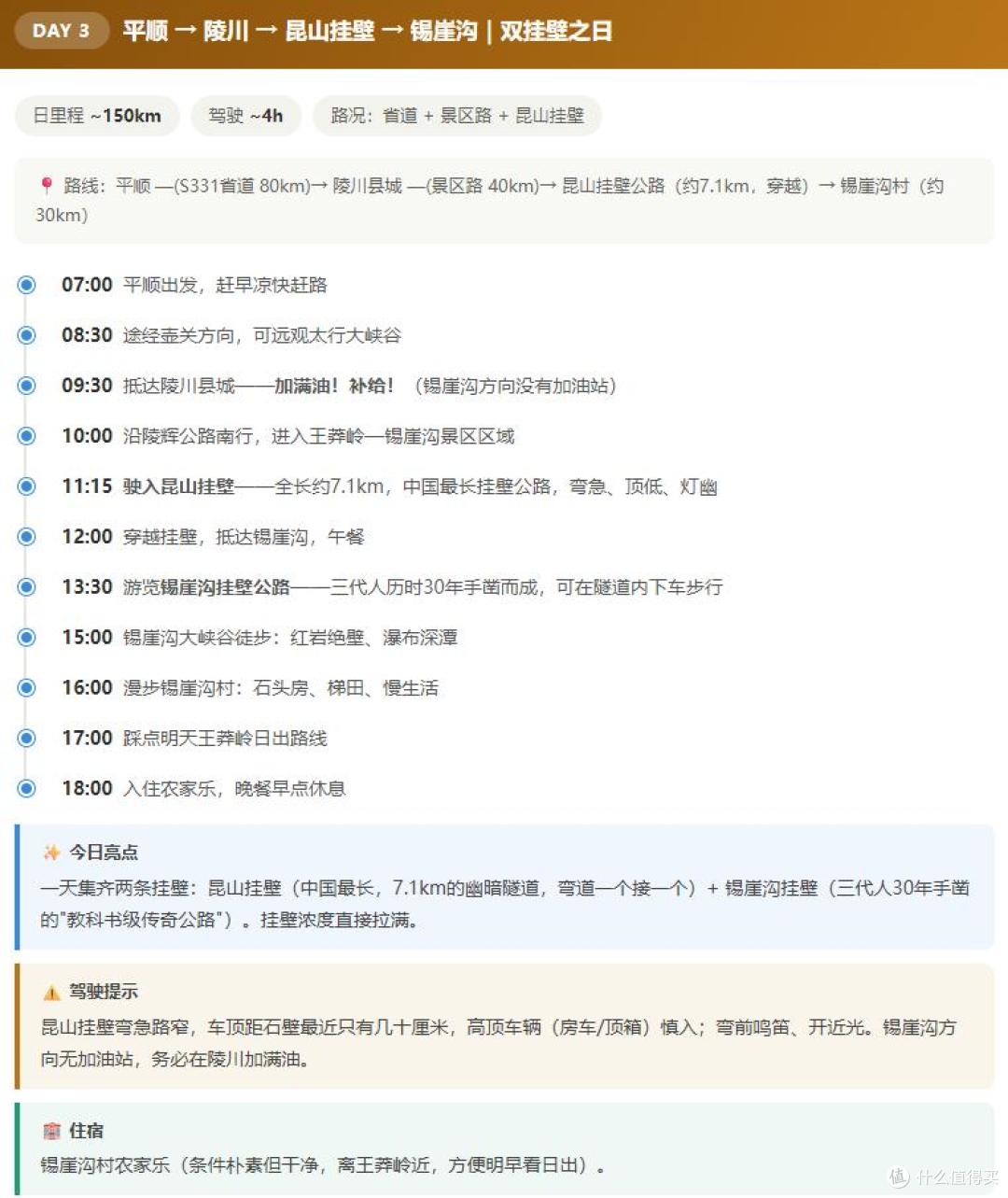 把太行山"钻透":南太行5天自驾路线+住宿+景点全攻略