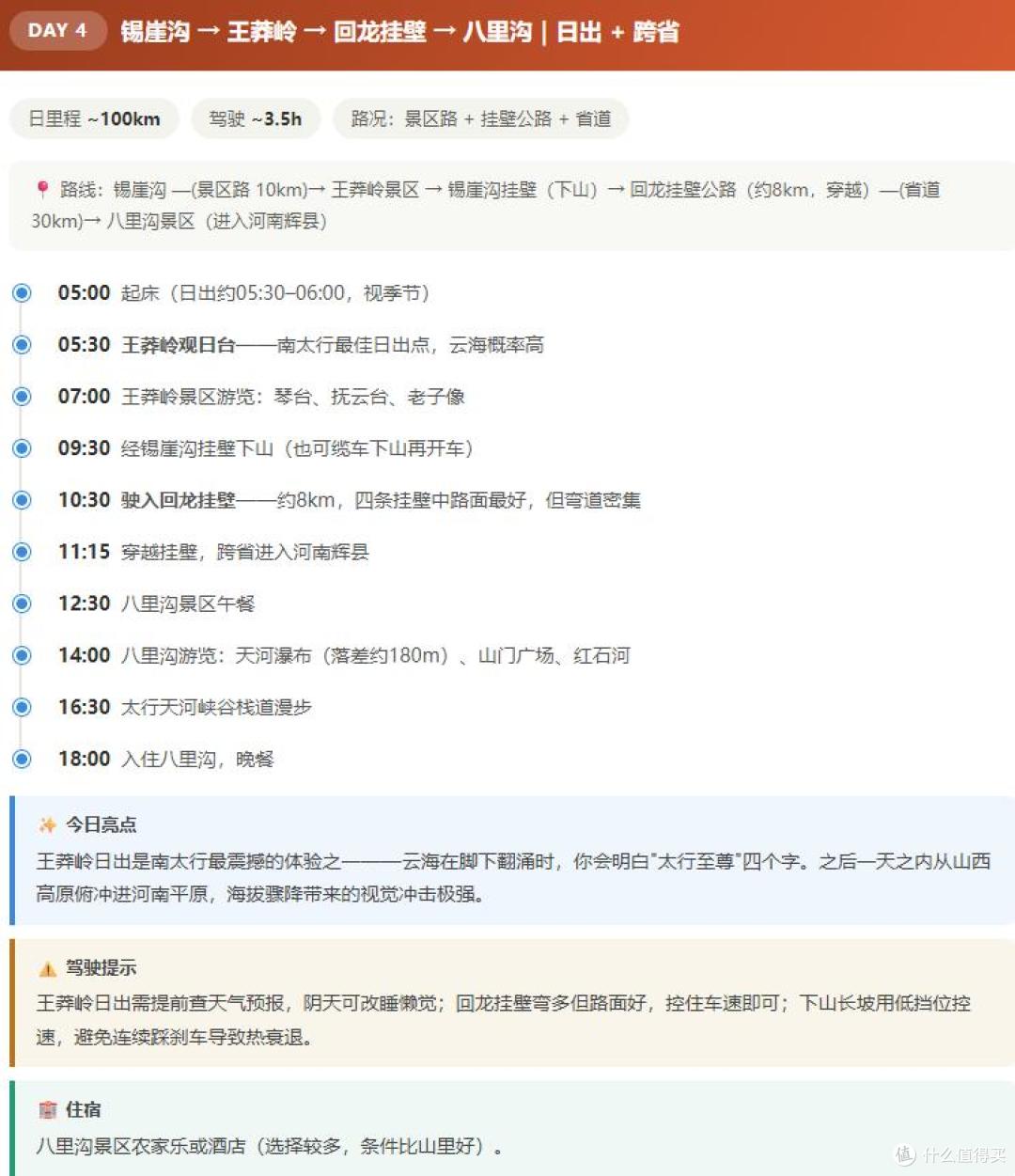 把太行山"钻透":南太行5天自驾路线+住宿+景点全攻略