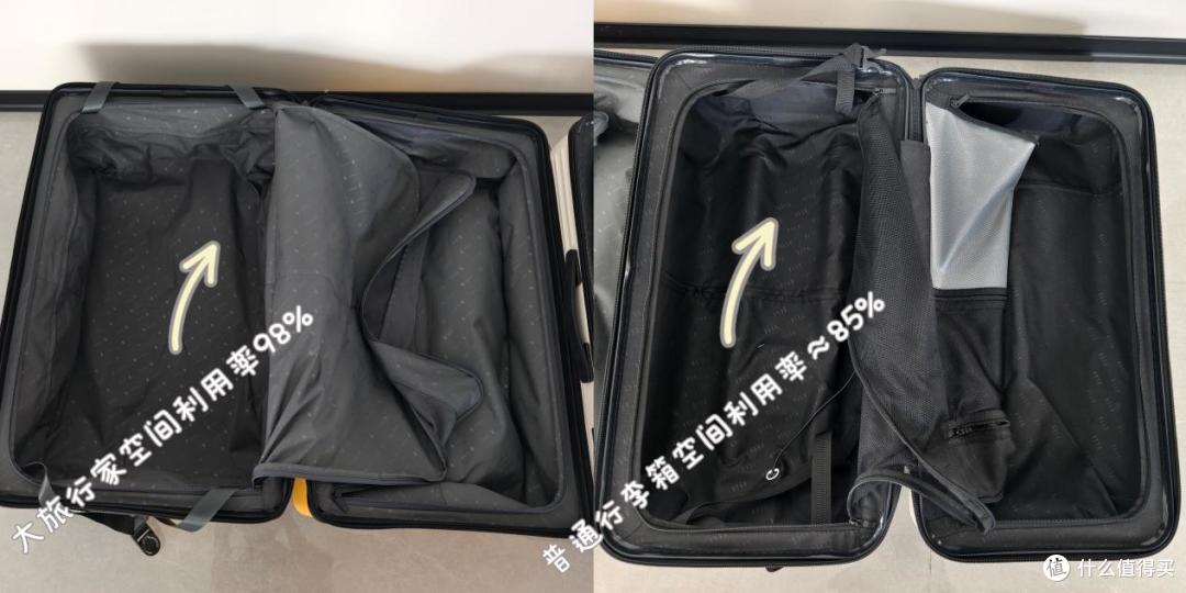 今年第N次拖着行李箱出门,地平线8号大旅行家26寸实测