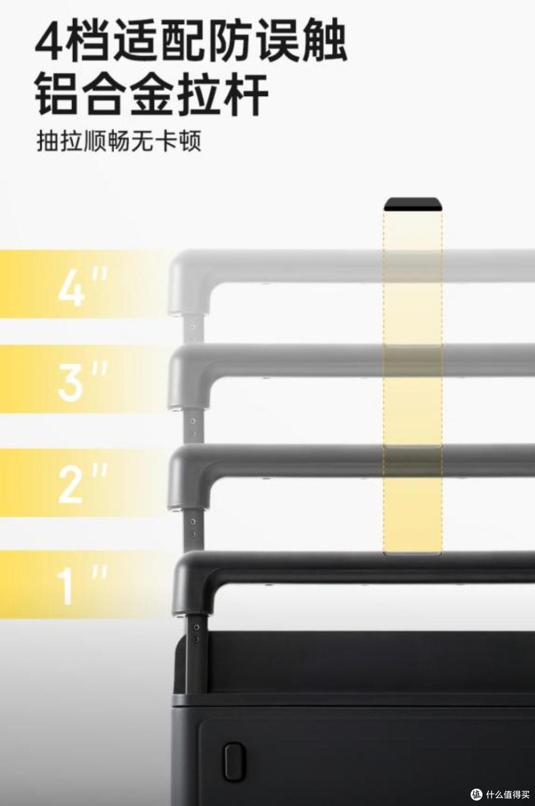 今年第N次拖着行李箱出门,地平线8号大旅行家26寸实测