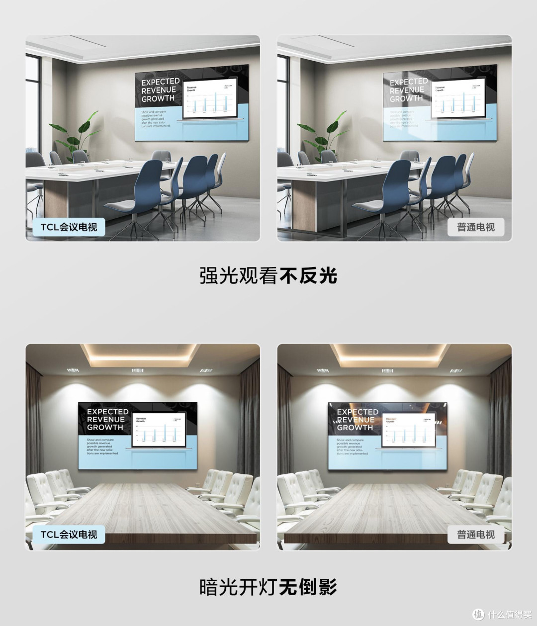 坐会议室侧面,屏幕反光到我想辞职