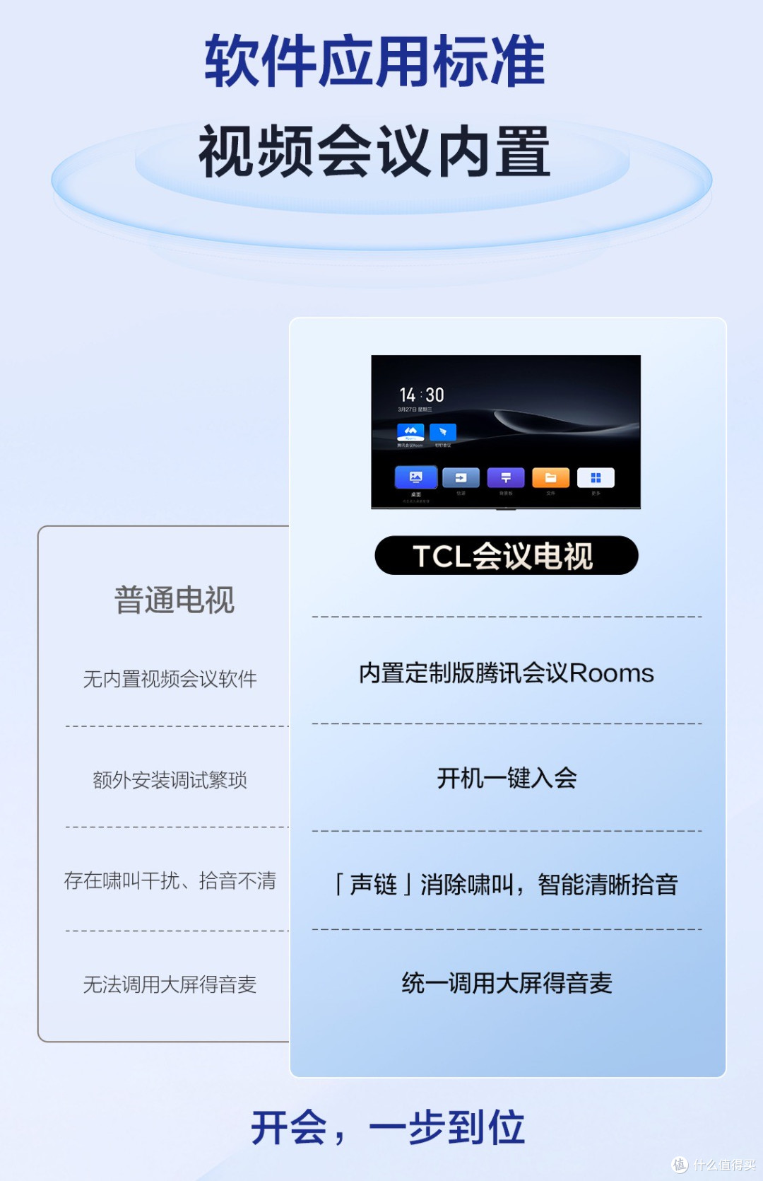 坐会议室侧面,屏幕反光到我想辞职