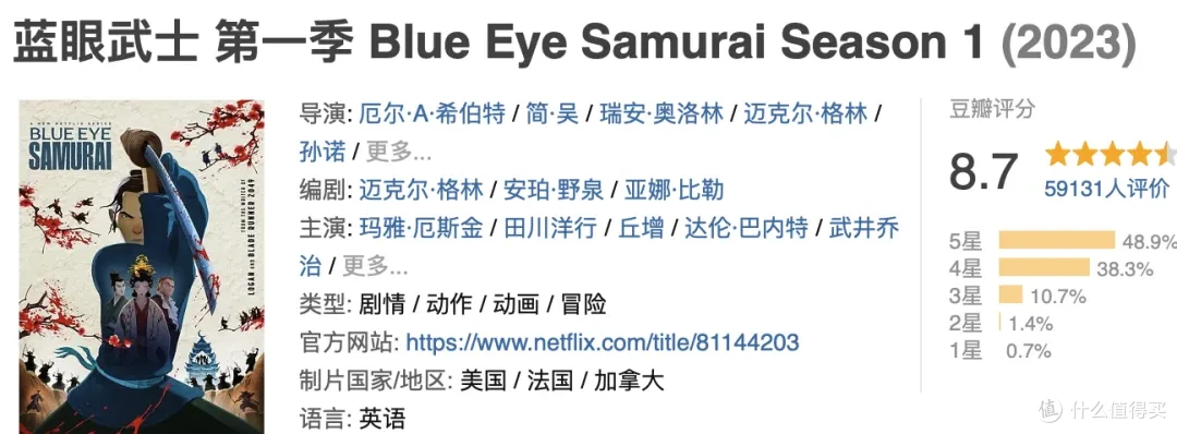 Netflix夯爆!这两部成人动漫,终于要来了