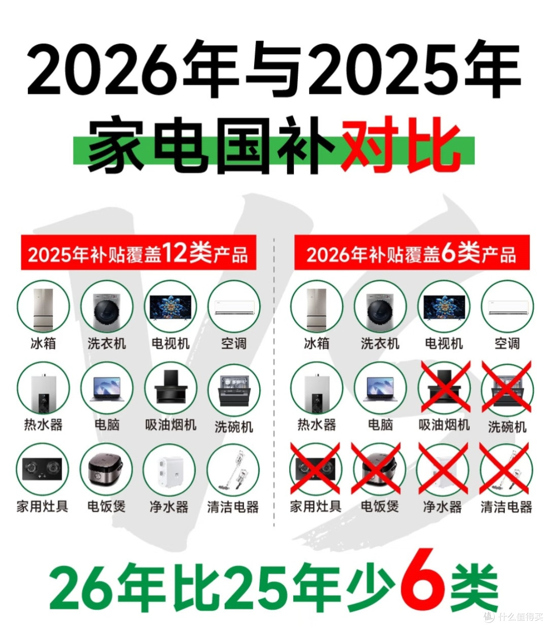 营收只跌7%，利润却跌41%：小熊电器“可爱卖货”还行吗？