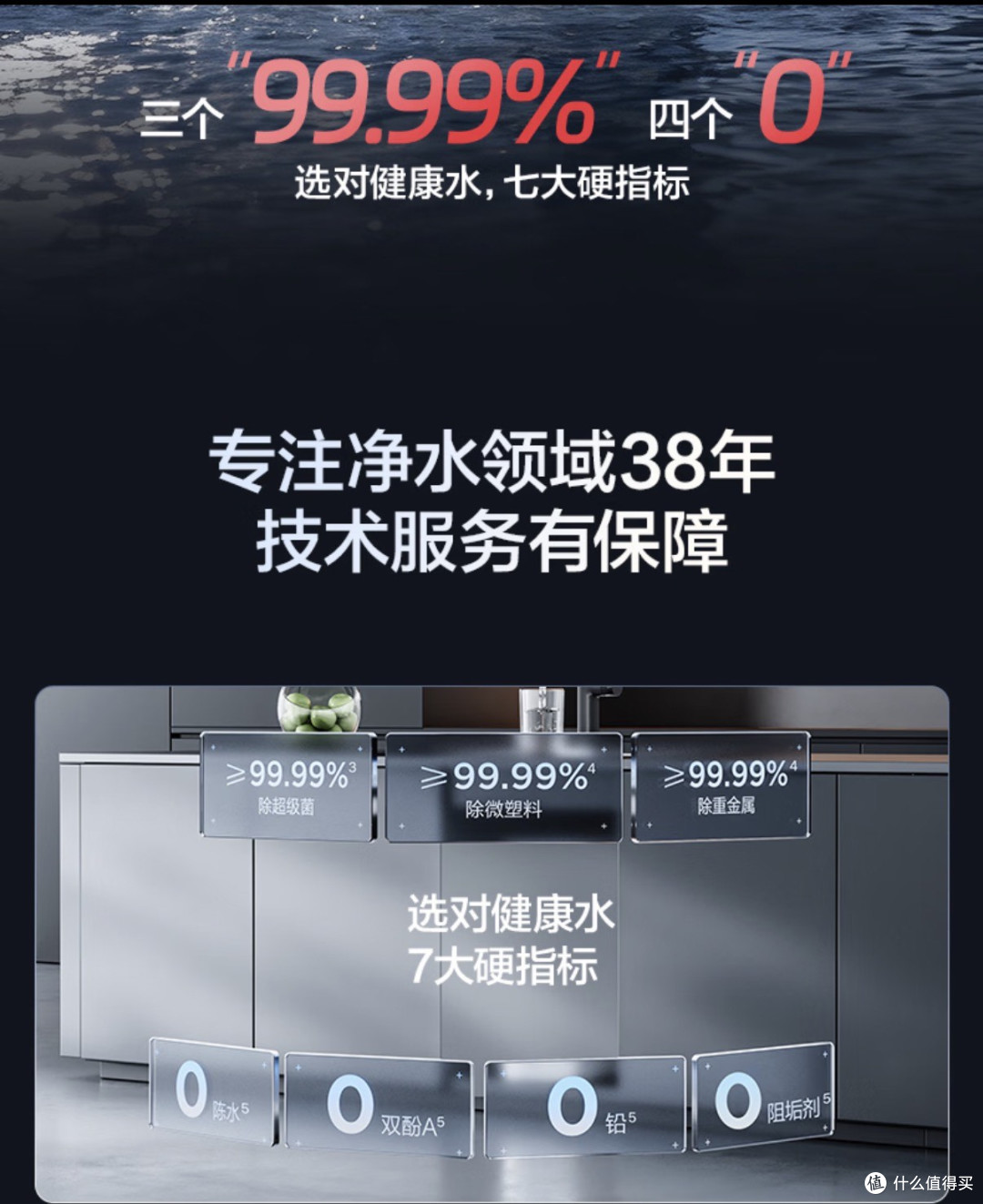 2026年净水器选购指南：1000-5000元，这些款闭眼入不踩坑