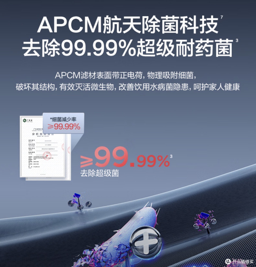 2026年净水器选购指南：1000-5000元，这些款闭眼入不踩坑