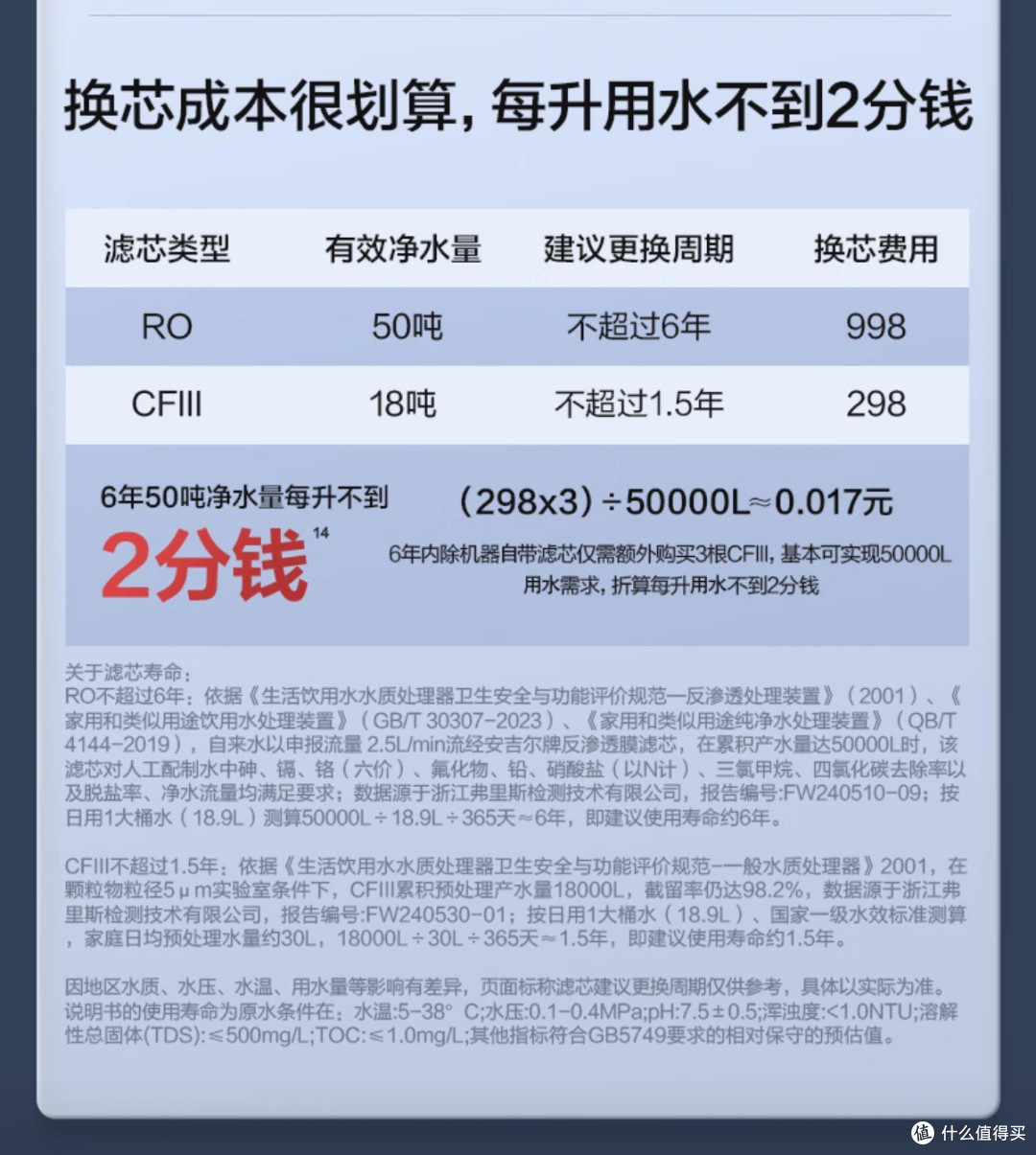 2026年净水器选购指南：1000-5000元，这些款闭眼入不踩坑