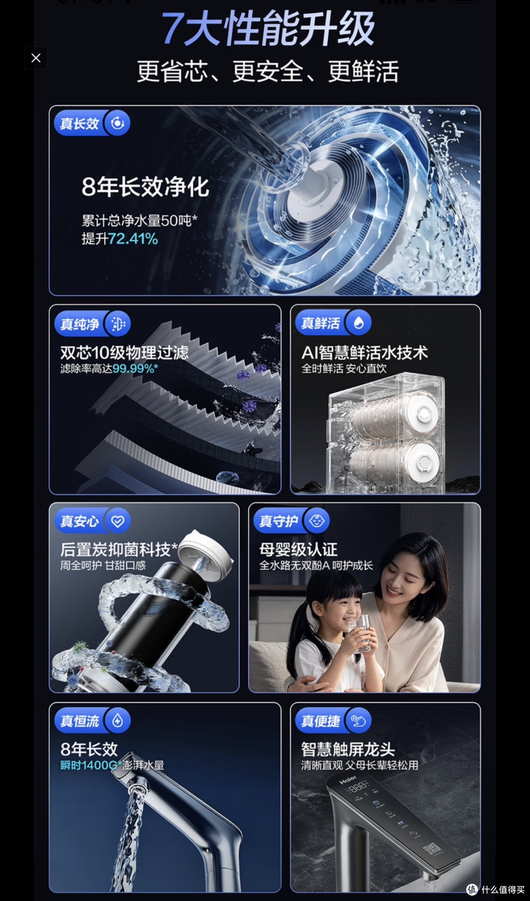2026年净水器选购指南：1000-5000元，这些款闭眼入不踩坑