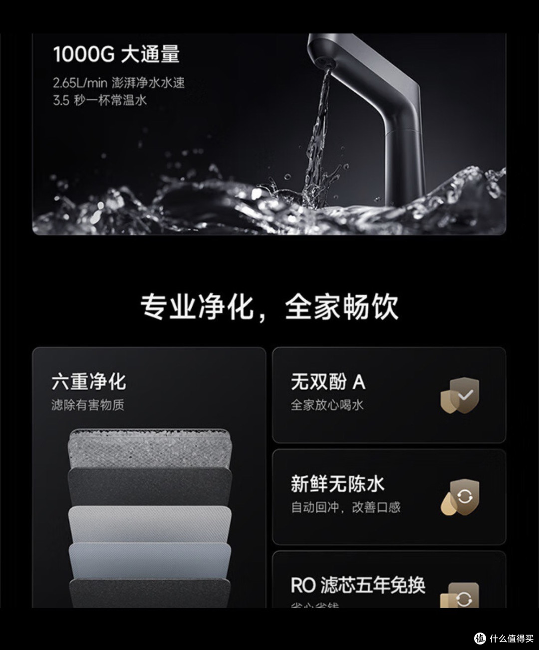 2026年净水器选购指南：1000-5000元，这些款闭眼入不踩坑