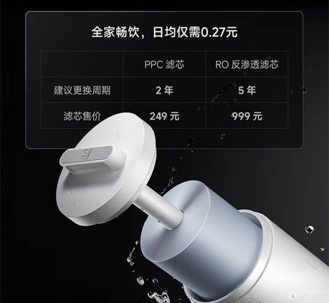 2026年净水器选购指南：1000-5000元，这些款闭眼入不踩坑